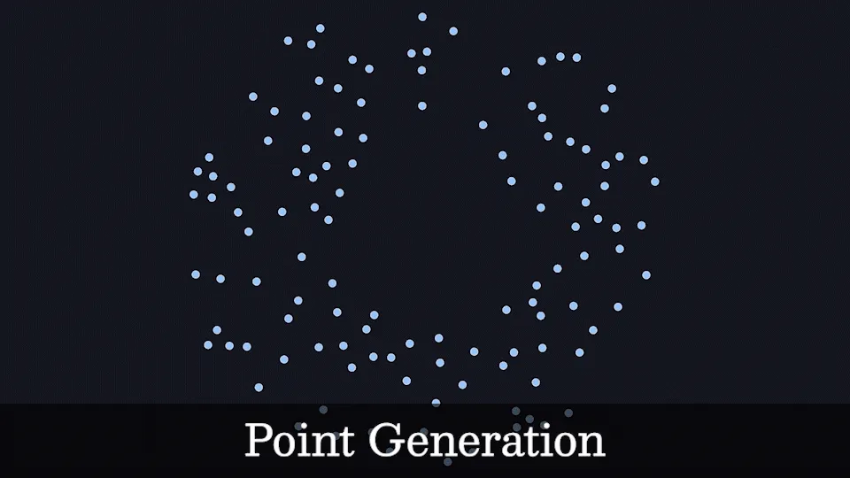 Animated screenshot of a map being generated.